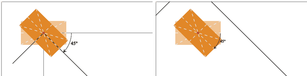 설정 점을 중심으로 SVG 요소 회전 : CSS (왼쪽) 사용 vs. SVG 변환 속성 사용 (오른쪽)