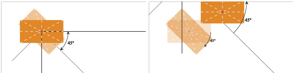 SVG 요소의 체인 회전 : CSS 변환 (왼쪽) 대 SVG 변환 속성 (오른쪽)